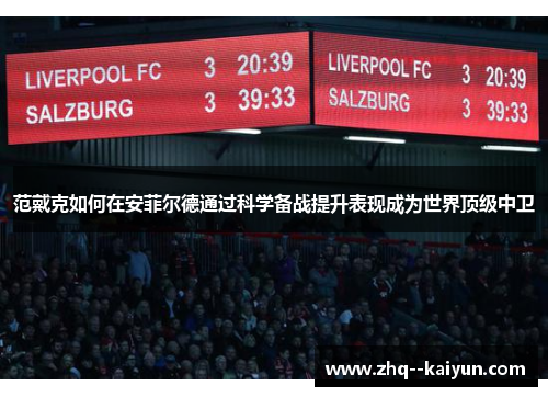 范戴克如何在安菲尔德通过科学备战提升表现成为世界顶级中卫