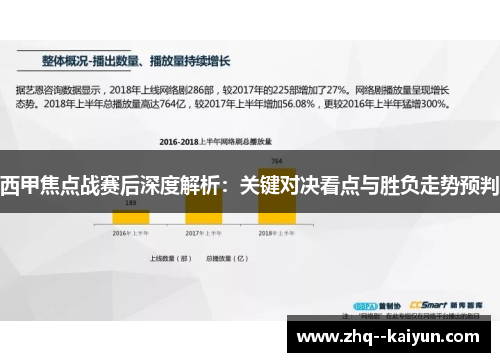 西甲焦点战赛后深度解析:关键对决看点与胜负走势预判 西甲焦点战赛后深度解析:关键对决看点与胜负走势预判