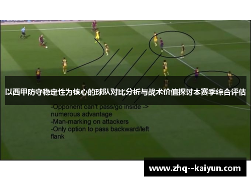 以西甲防守稳定性为核心的球队对比分析与战术价值探讨本赛季综合评估